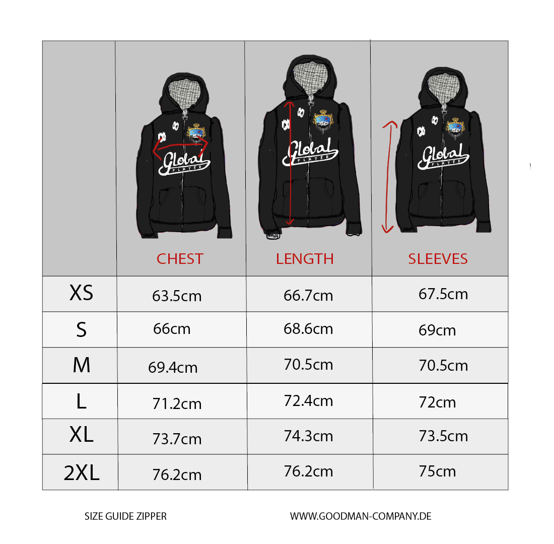 Goodman Global Player Zipper