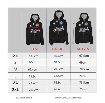 Goodman Global Player Zipper